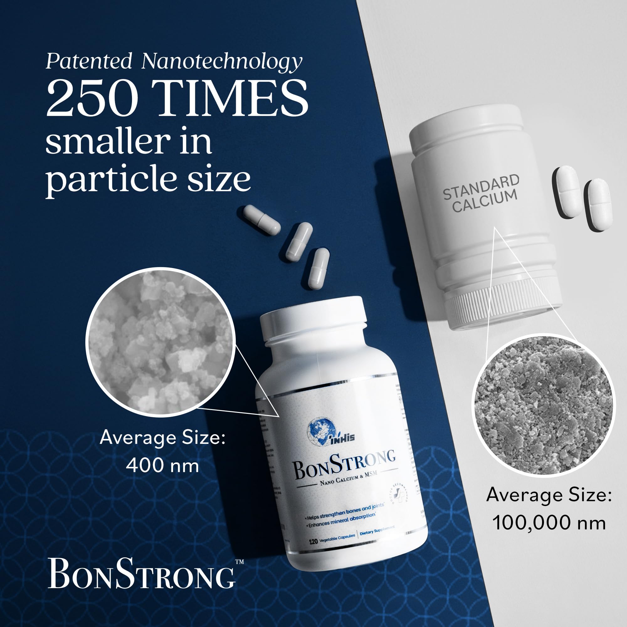 BonStrong Nano Calcium Magnesium & MSM Supplements